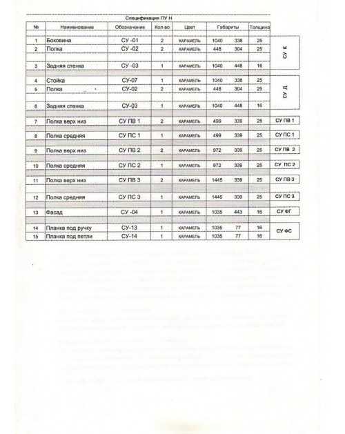 Стеллаж СУ (ш2в2)+4ФГ фото Stolmag