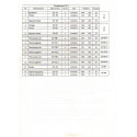 Стеллаж СУ (ш2в2)+4ФГ фото Stolmag